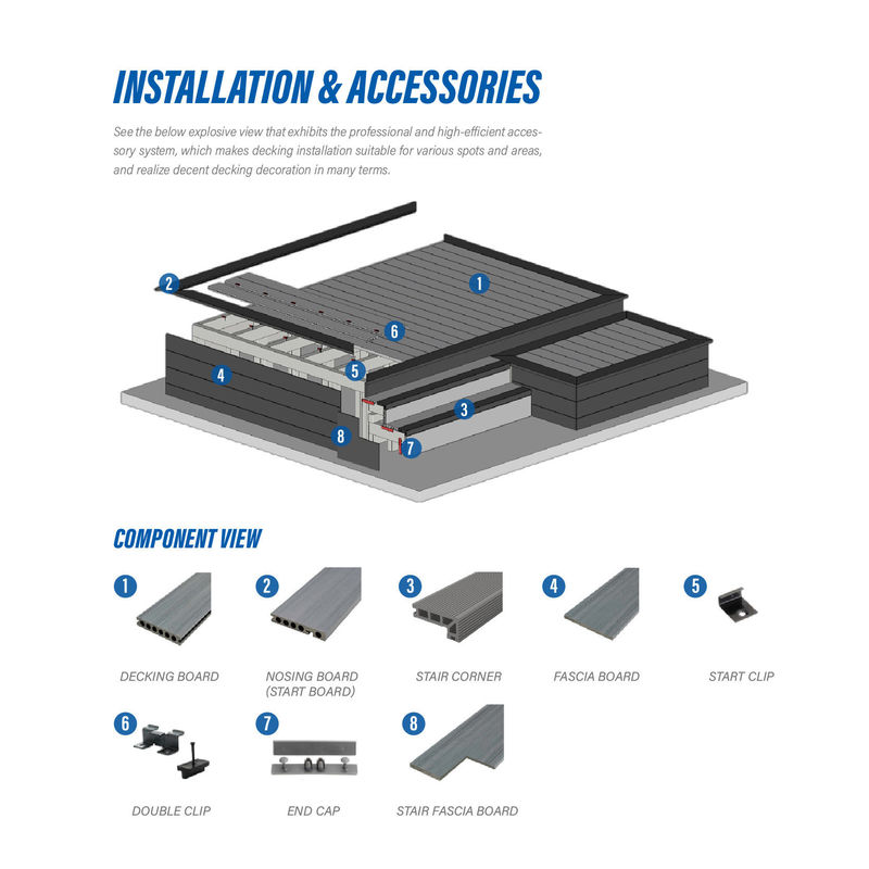 WPC/BPC Teak Rengi WPC Teras Dışarıda Yangın geçirmez Kapalı Ahşap Lifesi Su geçirmez Yüksek Kaliteli Kompozit Çatı Kaymaz